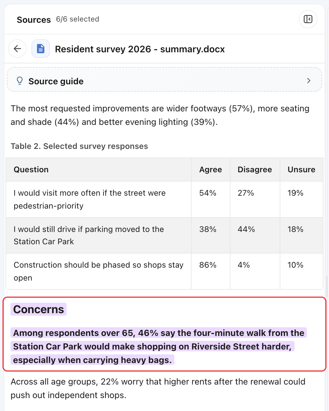 The preview of the Word file Resident survey 2026 - summary.docx, with the cited Concerns passage highlighted in purple and outlined in red.